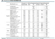 券商研报深度掘金DeepSeek：如何重塑AI产业链投资逻辑？