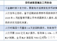 资金面：2月资金利率中枢将回落