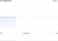 海纳星空科技公布周莹获委任为执行董事