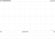 易站绿色科技公布谢霞已获委任为独立非执行董事