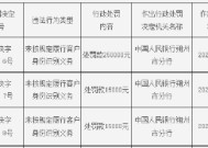 中国银行朔州平鲁区支行被罚25万元：因未按规定履行客户身份识别义务