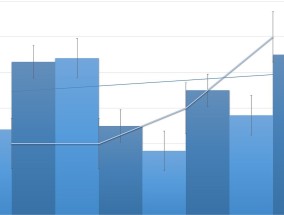 百富门B盘异动深度分析