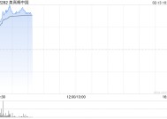 美高梅中国高开逾4% 去年分部经调整EBITDAR同比增长25%