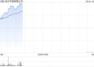 金沙中国绩后涨超3% 2024年股东应占溢利同比增加51.01%