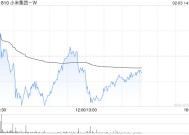 大摩：升小米集团-W目标价至45.00港元 维持“增持”评级