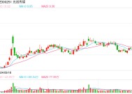 “杀疯了”！《哪吒2》登顶中国影史票房冠军，背后这家公司赚翻了