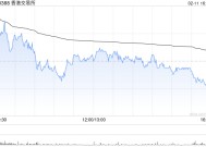 美银证券：维持港交所“买入”评级 目标价349港元