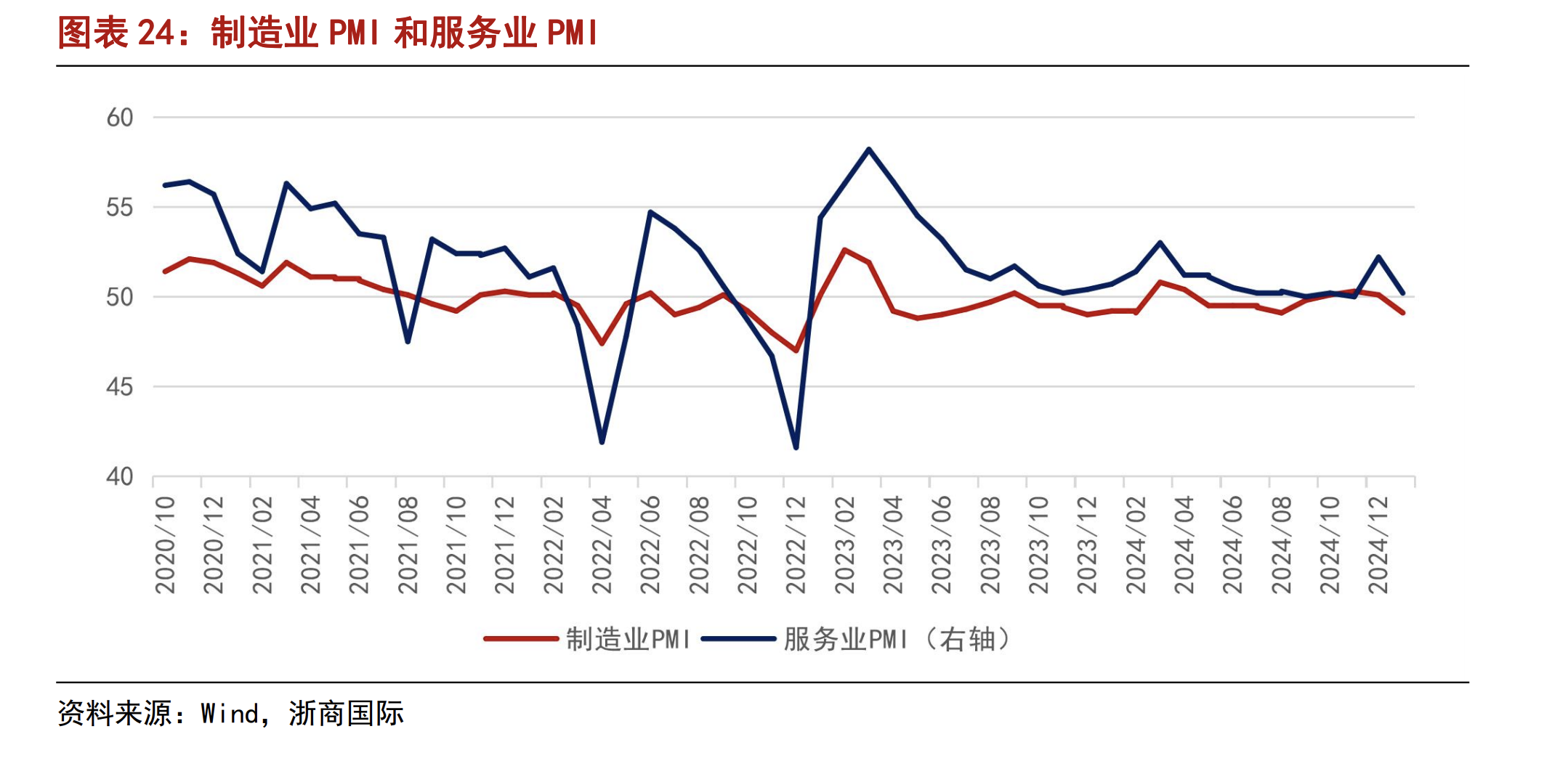 港股2月行情开局强势 机构看好哪些板块？