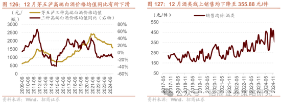 招商策略：春季攻势，AI领衔