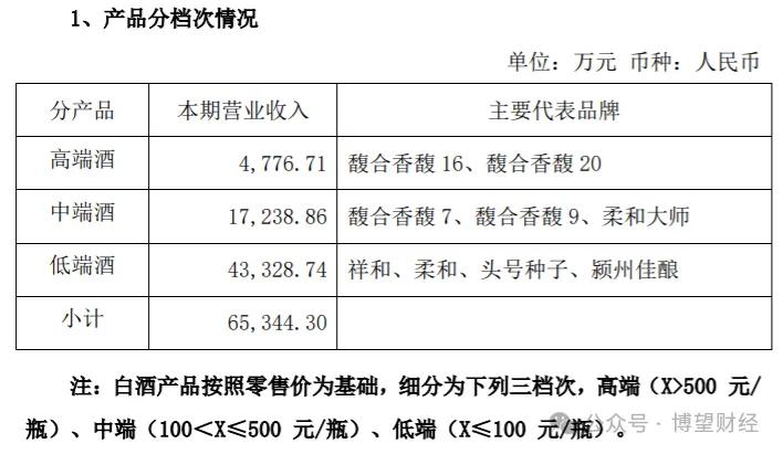 华润入驻难改金种子掉队：业绩连亏四年，何秀侠难以逆天改命