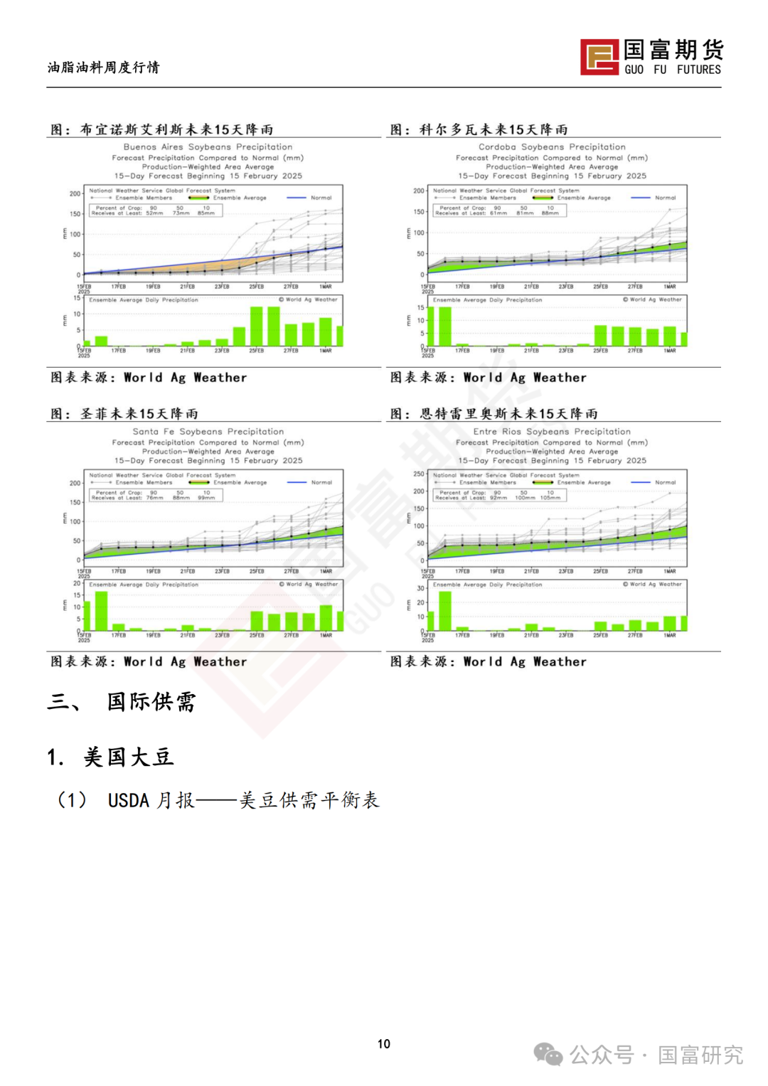 【国富豆系研究周报】USDA 月报影响偏中性，巴西收割进度加快