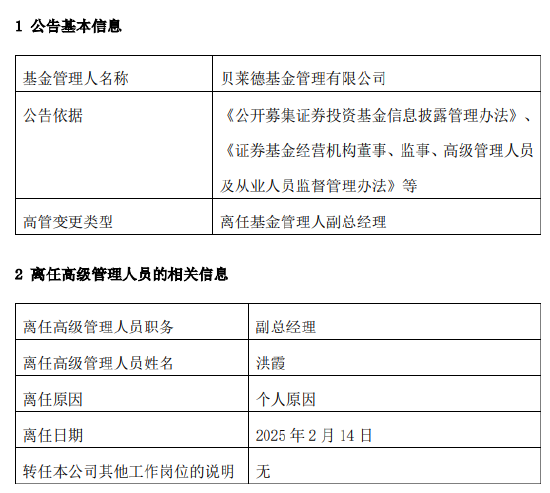 任职1年11月 贝莱德基金副总经理洪霞离任