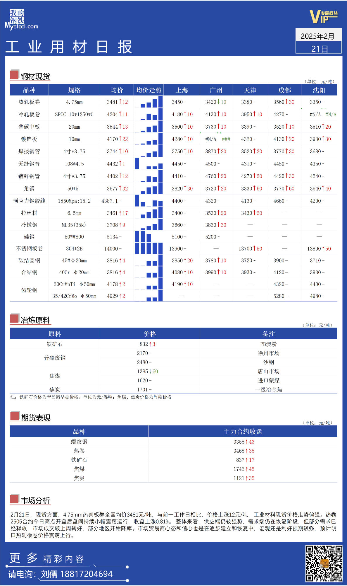 Mysteel：全国工业材料价格走势偏强