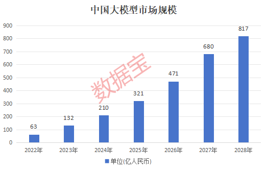 腾讯突放大招！算力一体机火了，资金抢筹这些股