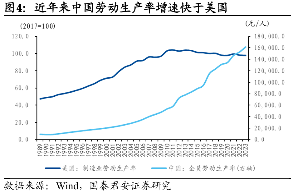 国别研究系列｜转型之路的国际比较（上篇）