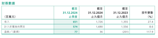 港股通净资金流入创下十年来新高！香港证监会发布